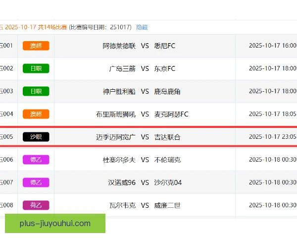 沙特职业足球联赛赛后恢复窗口，成为争冠胜负手